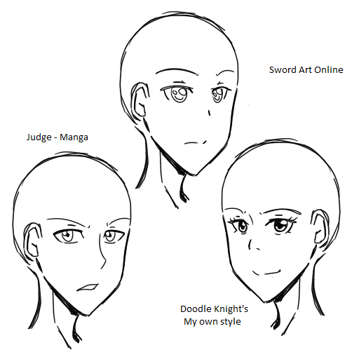 Daily drawing challenge - Draw 3 Eye styles from different anime. One ...